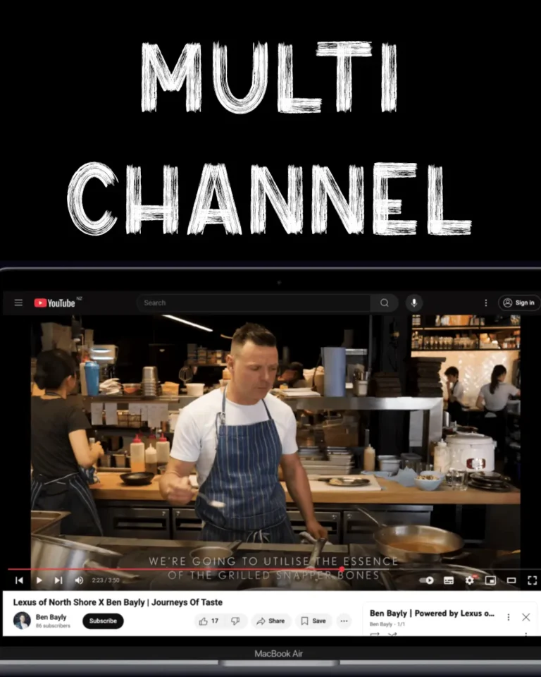 1 ads social media totally digital ppc agency akl 2 | Totally Digital Marketing Agency